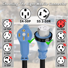 PlugSaf close texture of heavy-duty blue jacket that resists UV and abrasion for long life