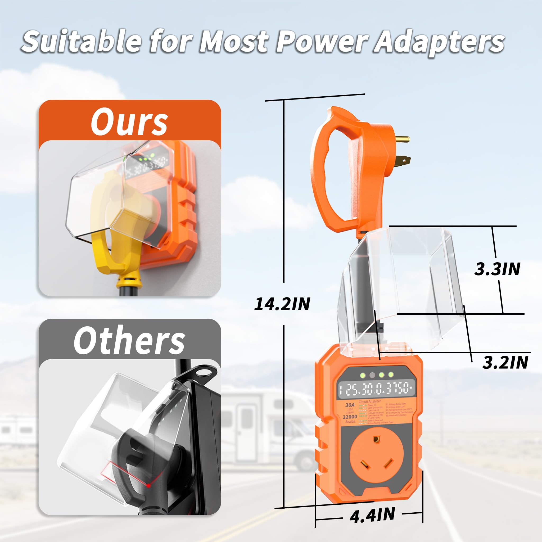 PlugSaf plugged into RV power pedestal protecting camper electronics outdoors