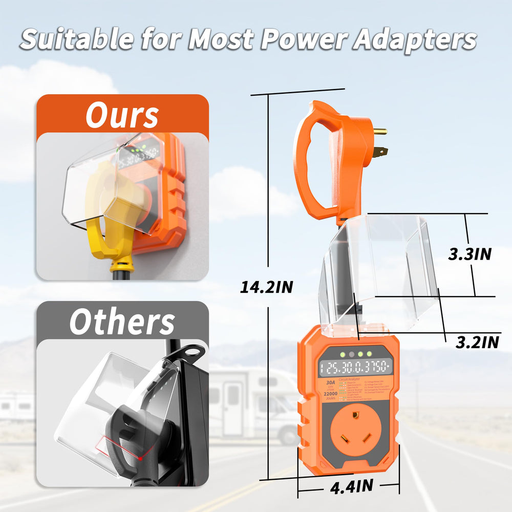 PlugSaf plugged into RV power pedestal protecting camper electronics outdoors