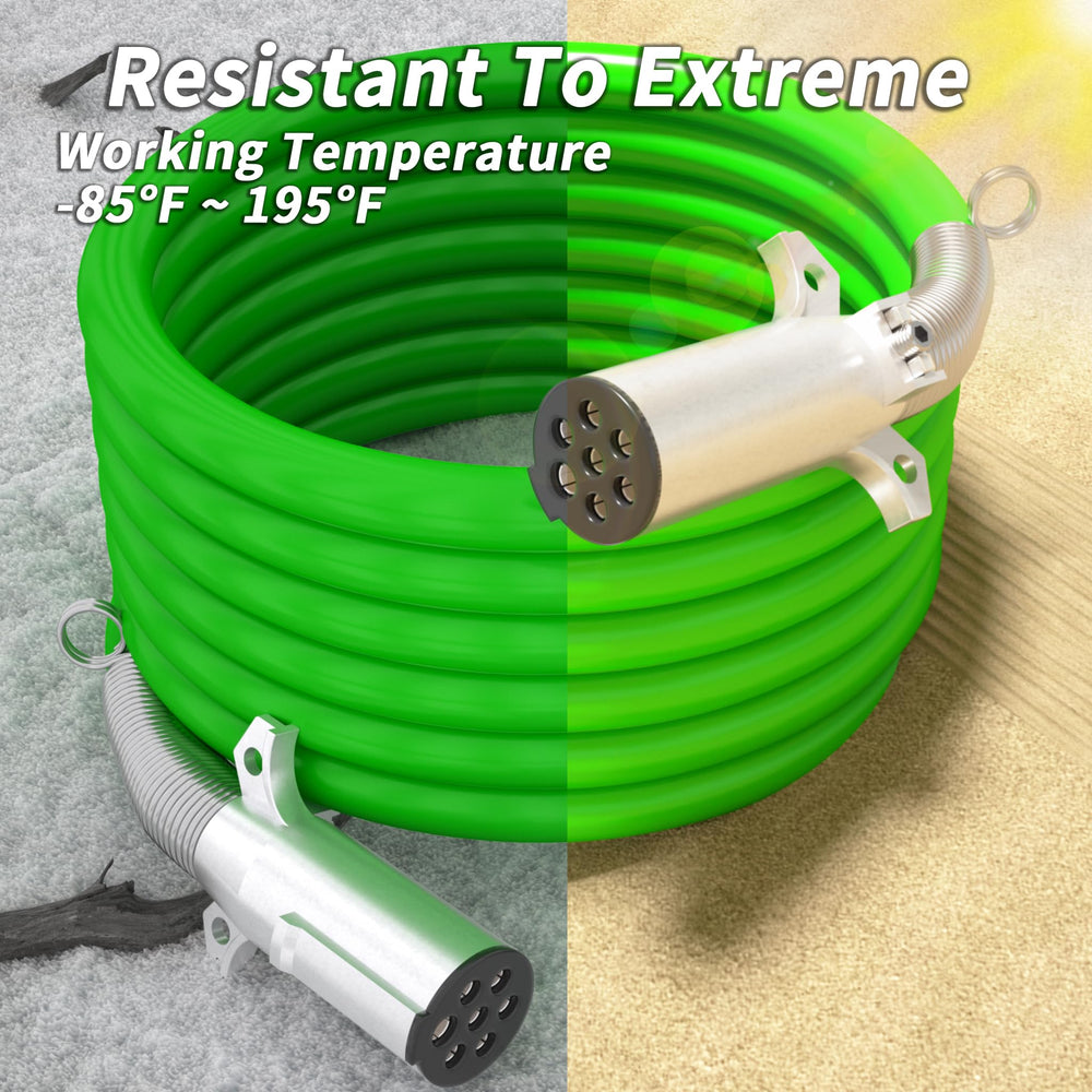PlugSaf stainless-steel spring strain relief protecting cable ends and preventing fatigue