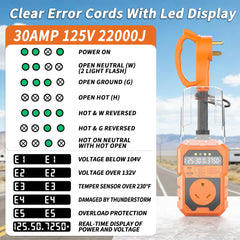 PlugSaf waterproof oversized cover closed protecting plug from rain and dust