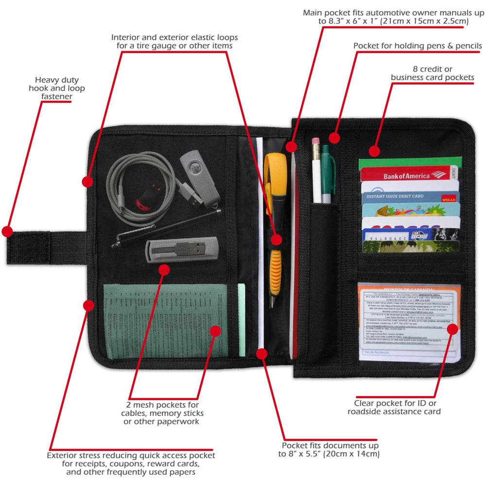 PlusXpres card slots and clear ID pocket for fast verification