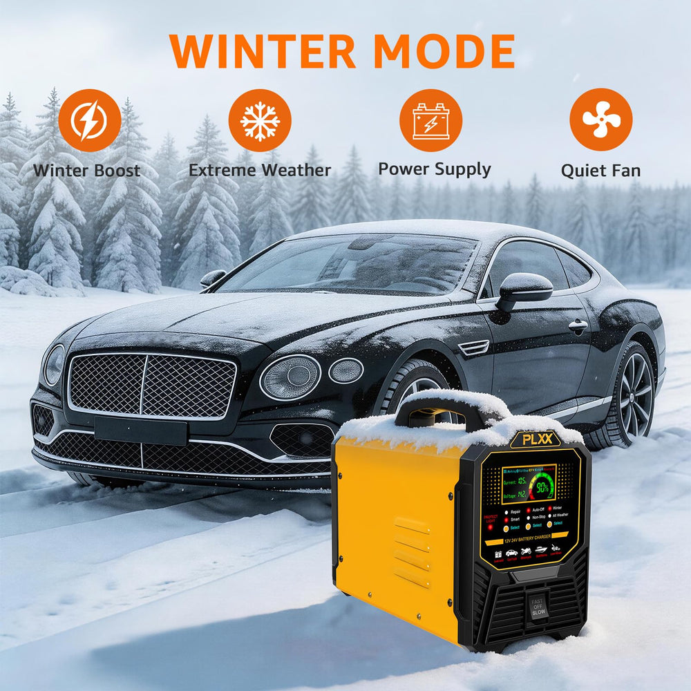PLXX charging a car battery demonstrating fast charging and safe maintenance