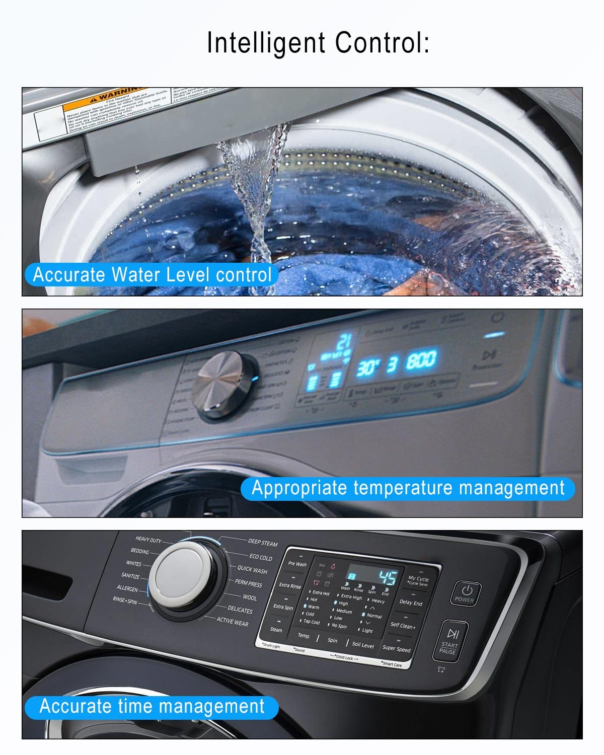 PNYZIK waterproof coating detail showing protection against humidity and corrosion benefit