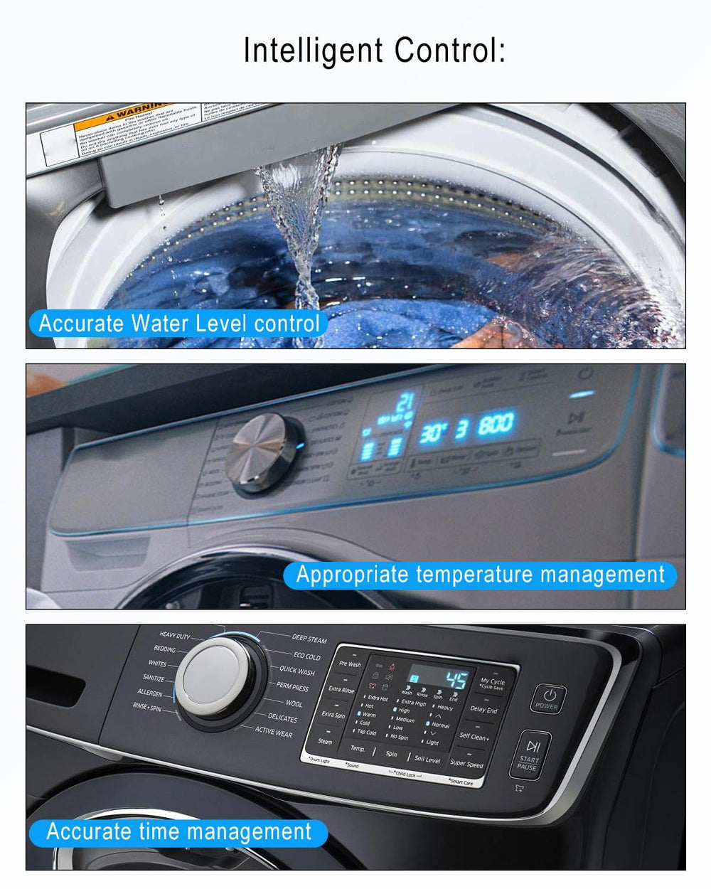 PNYZIK waterproof coating detail showing protection against humidity and corrosion benefit