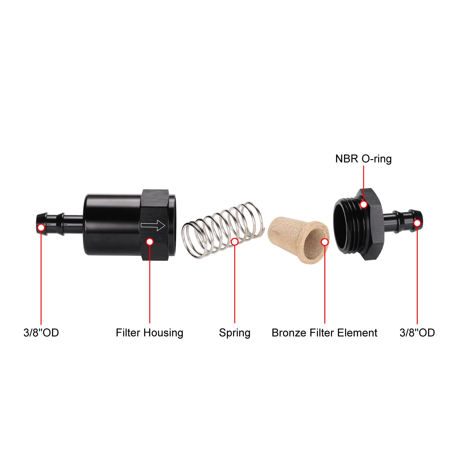 Podavelle side profile with 3/8 inch barbs showing easy hose connection benefit