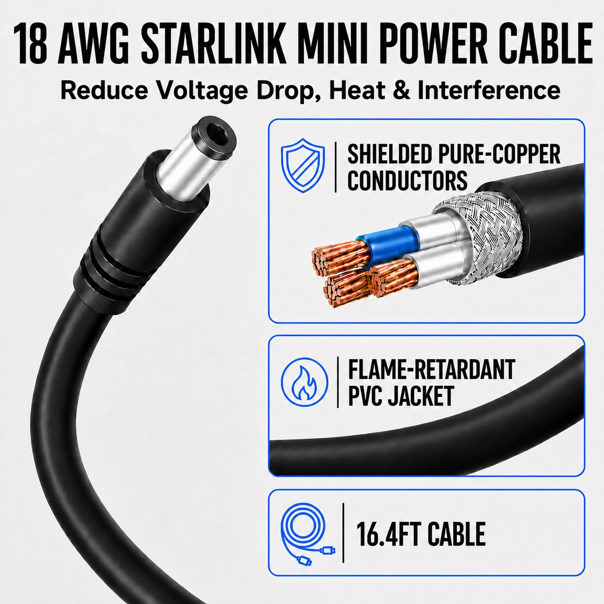 POLARMETA close-up of 10ft cable showing low-voltage-drop construction