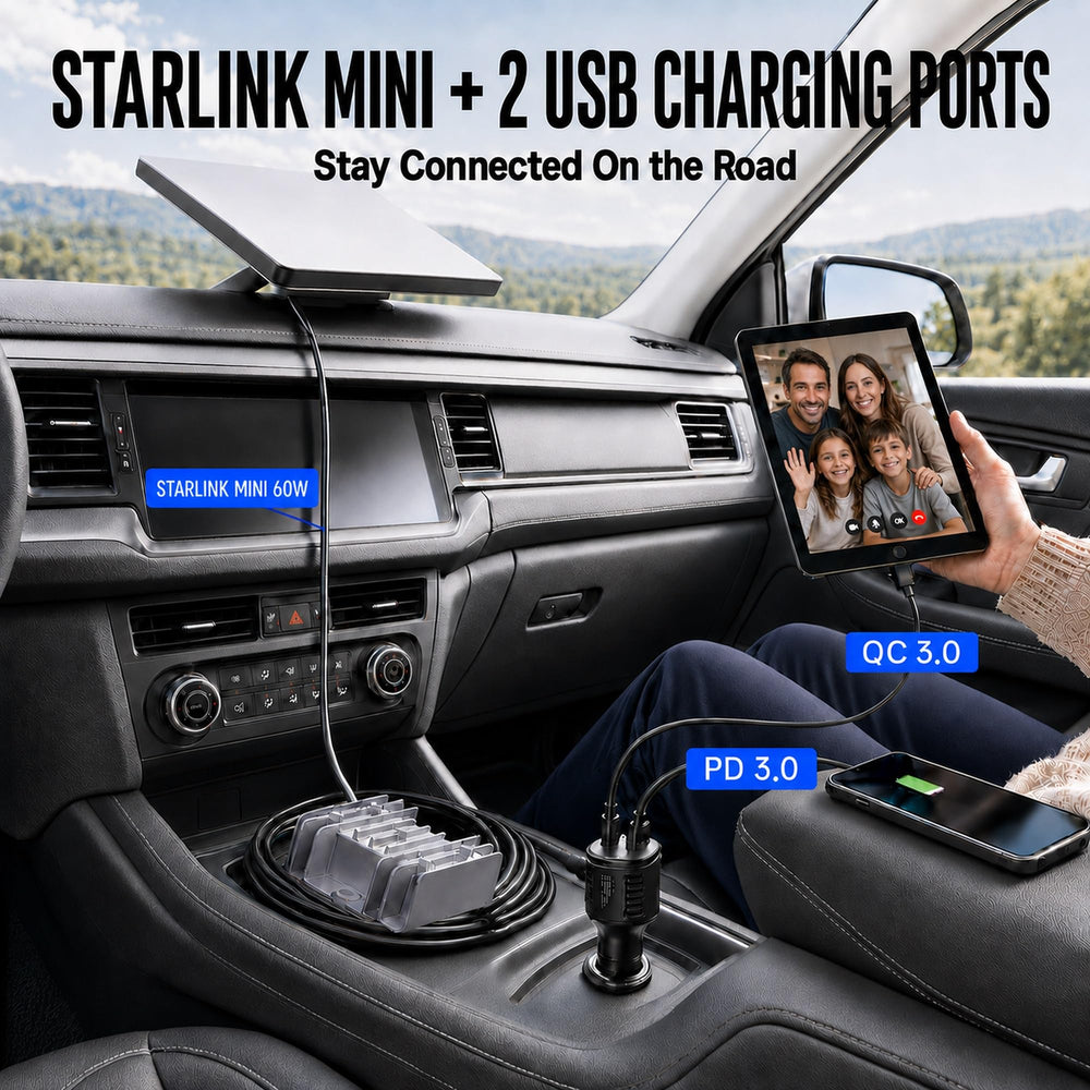 POLARMETA USB‑C and USB‑A ports closeup for fast charging multiple devices