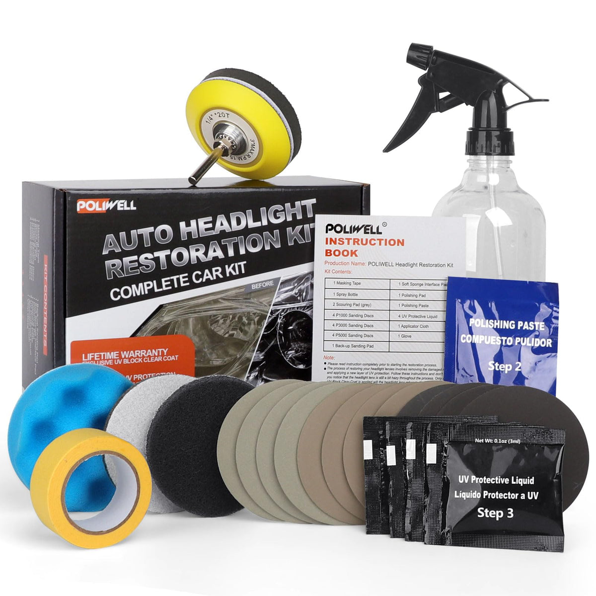 POLIWELL front packaging showing kit contents and clear instructions for easy restoration