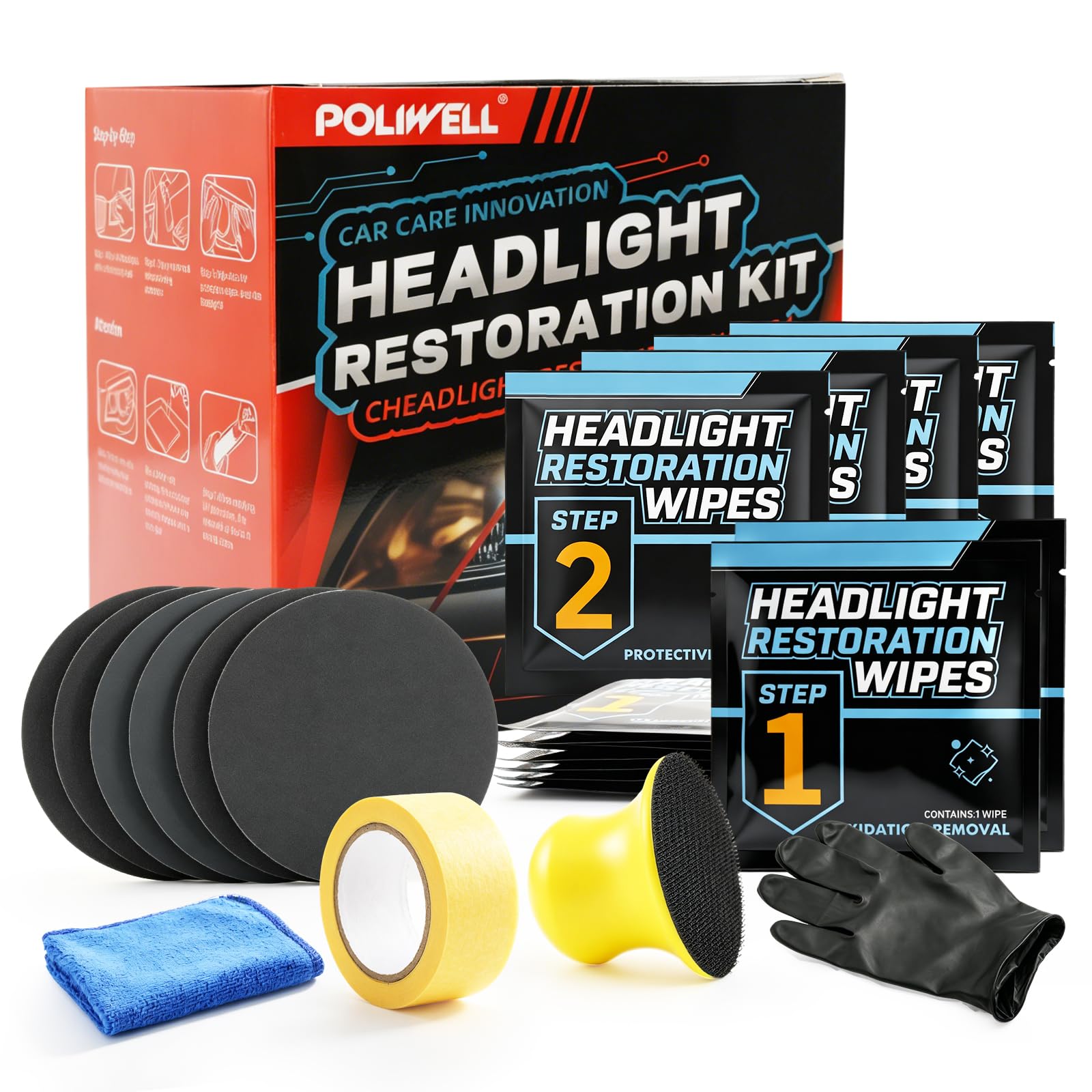 POLIWELL front packaging showing full restoration kit and benefits