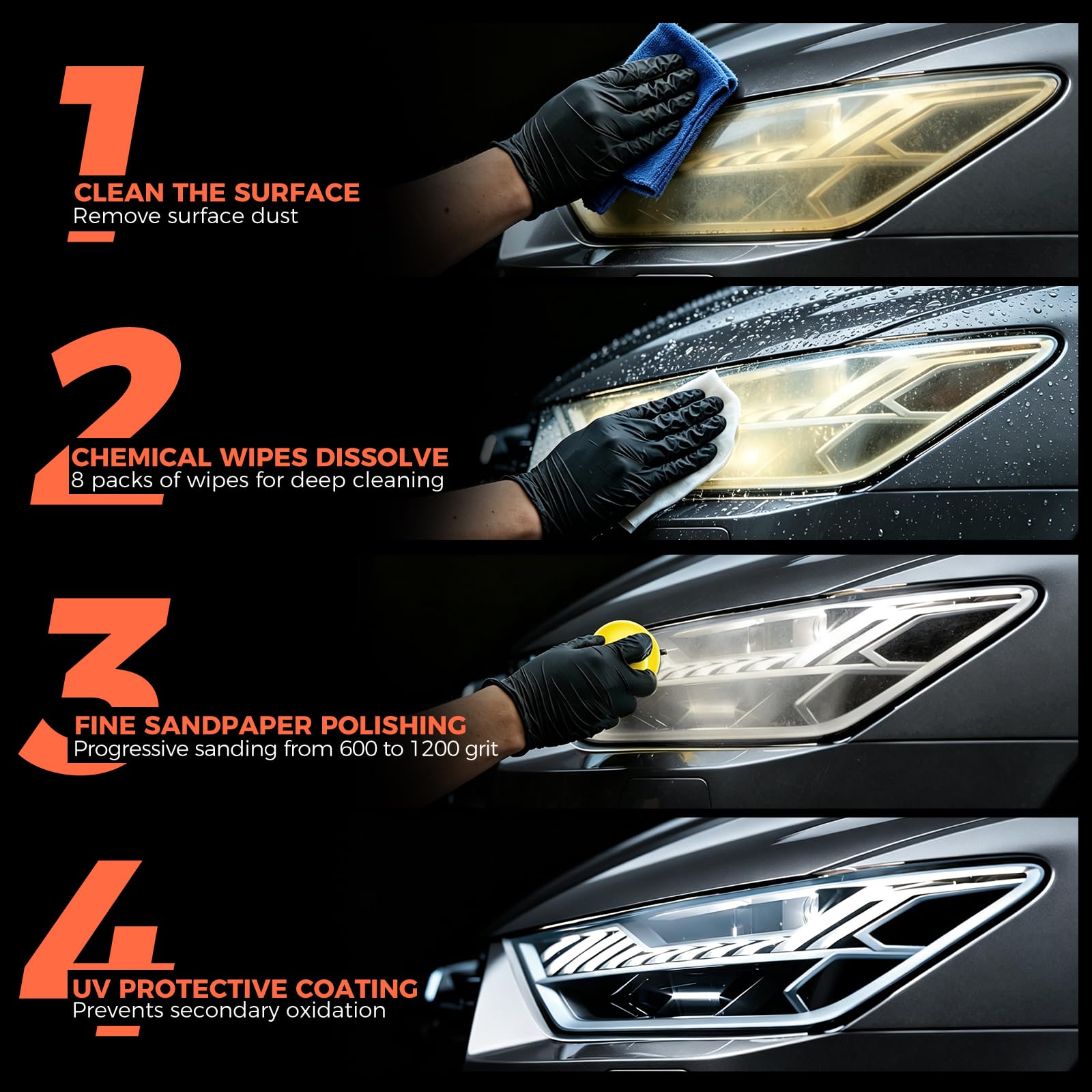 POLIWELL restorer being applied to headlight for quick oxidation removal