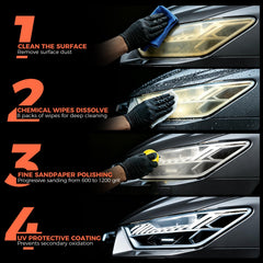 POLIWELL restorer being applied to headlight for quick oxidation removal