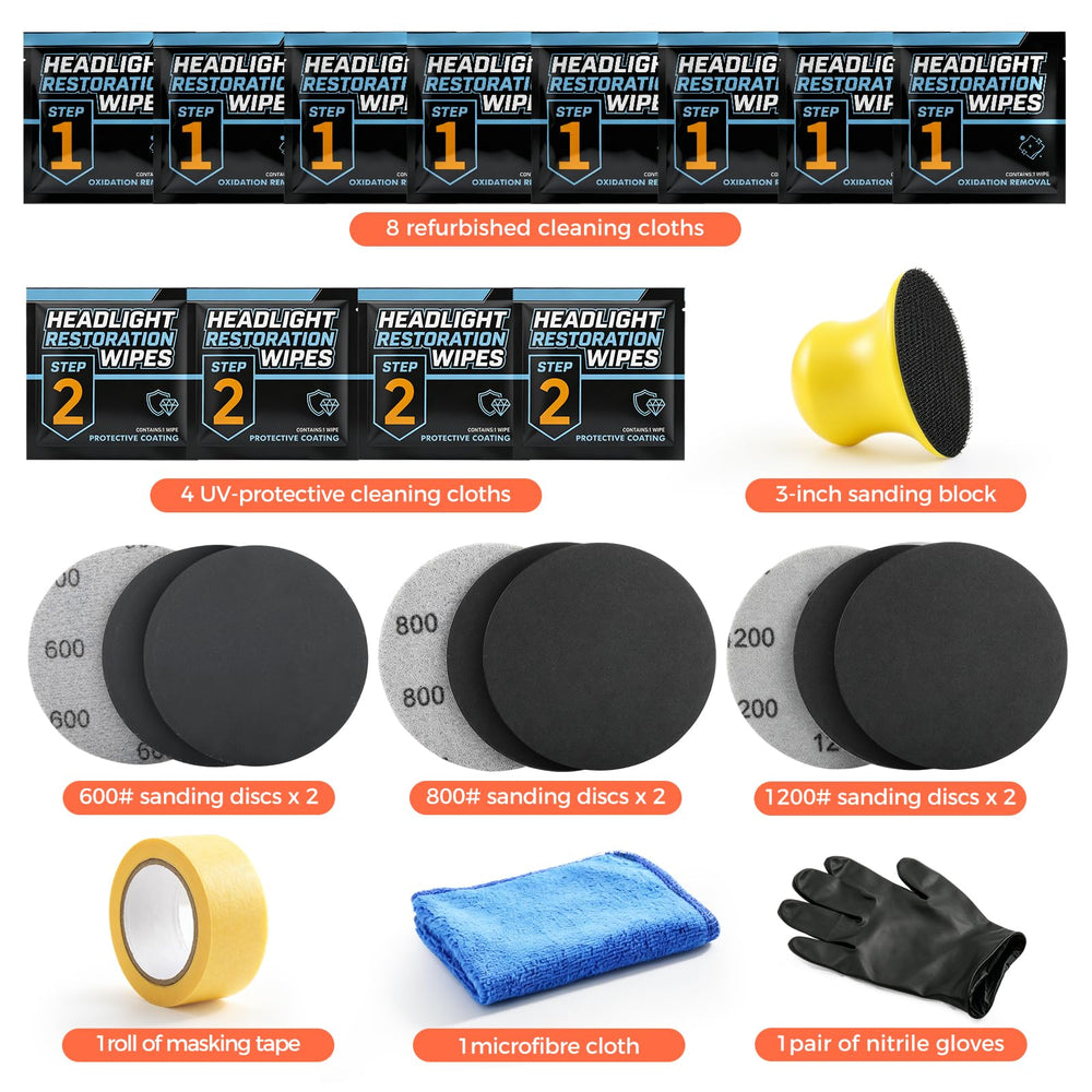 POLIWELL sandpaper and sanding block for controlled lens smoothing