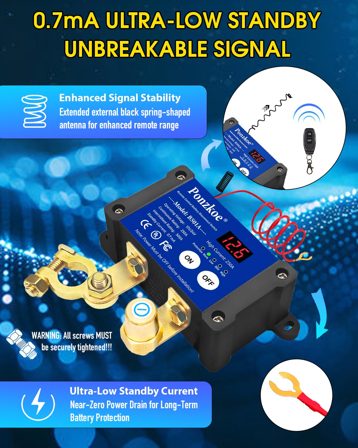 Ponzkoe antenna extended to show improved remote range and reception benefit