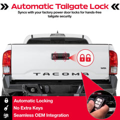 Pop & Lock close-up of actuator mechanism highlighting durable construction