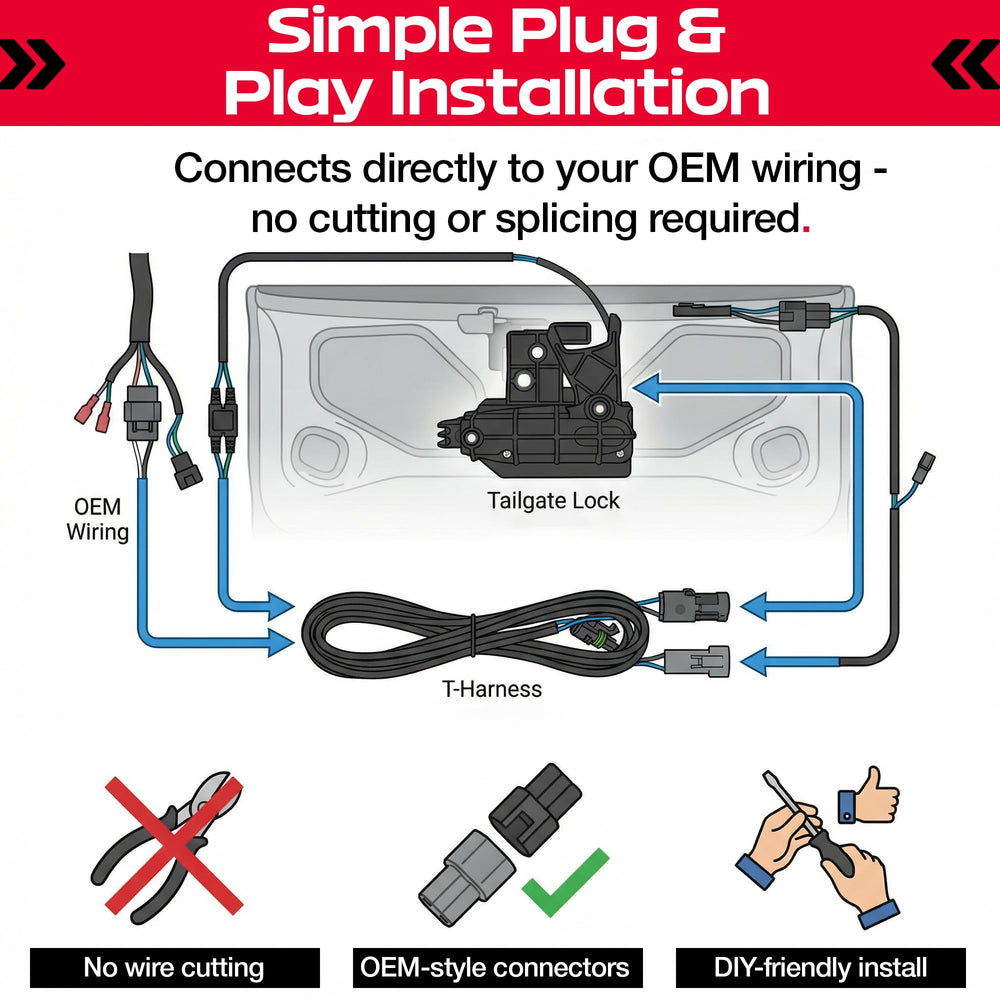 Pop & Lock installed inside tailgate demonstrating hidden anti-tamper protection