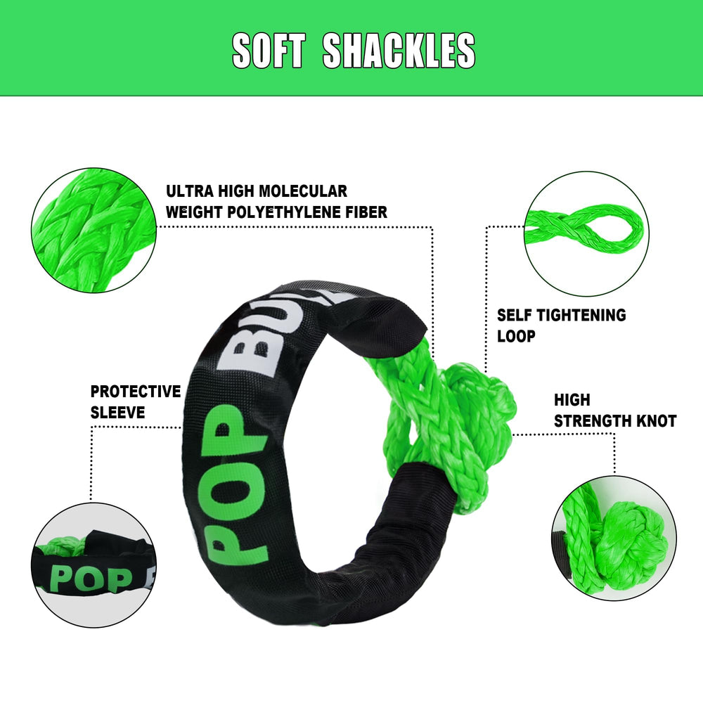 POPBULL reinforced protective sleeve end close-up preventing abrasion