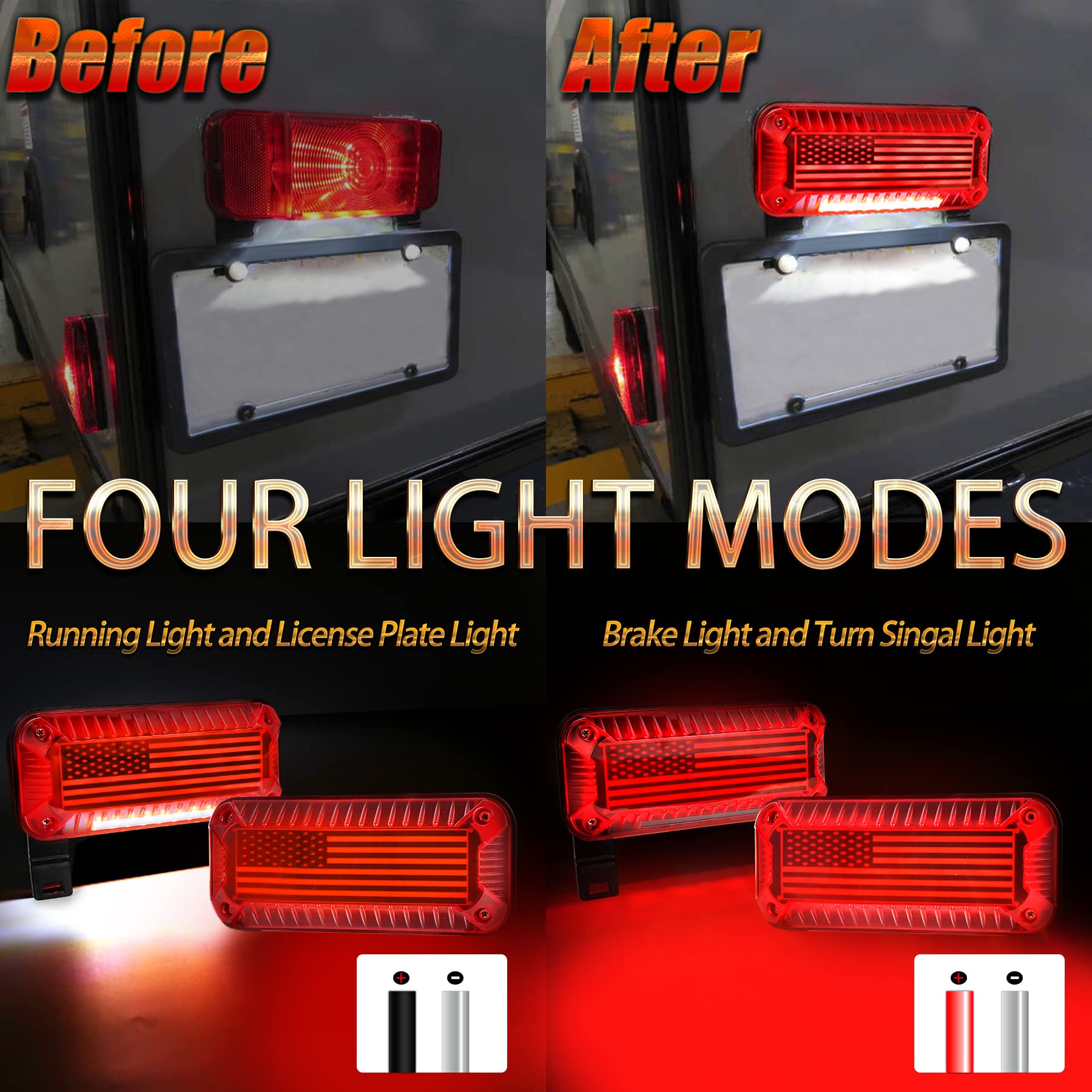 POVTOR close-up of 57 LED array highlighting bright chips and consistent illumination benefit