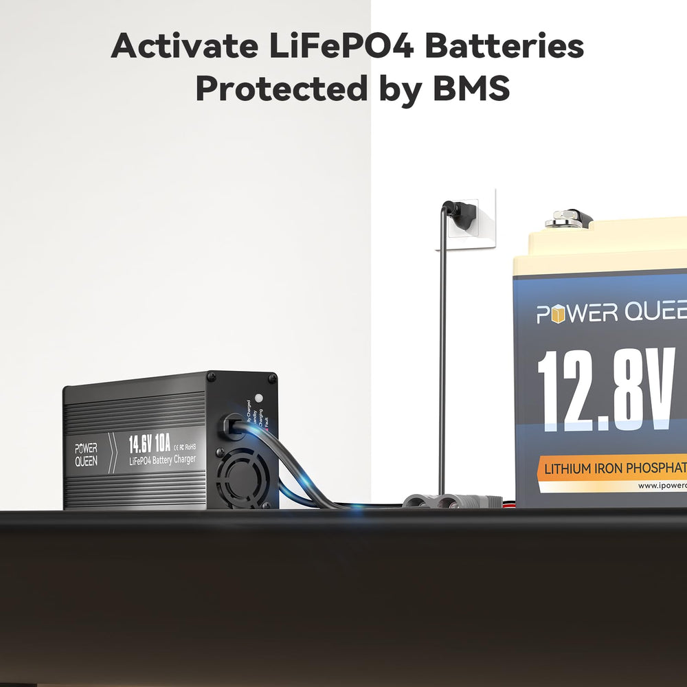 Power Queen charger installed in an RV demonstrating dependable on-the-go LiFePO4 charging