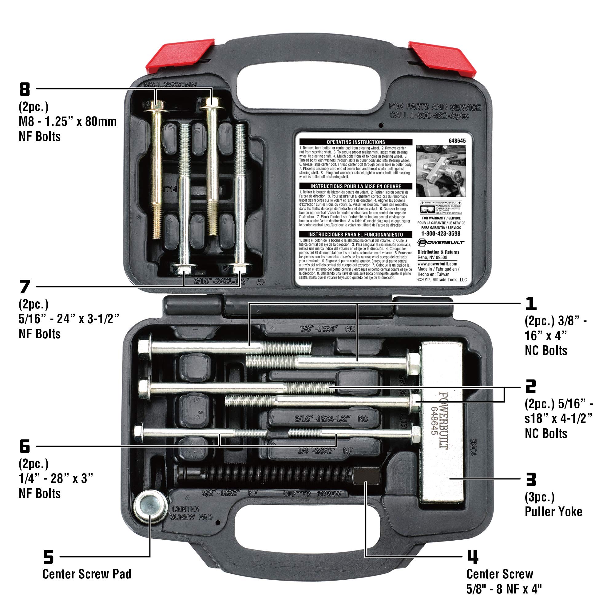 Powerbuilt close-up of drop-forged yoke and center screw detail, highlighting strength and precision