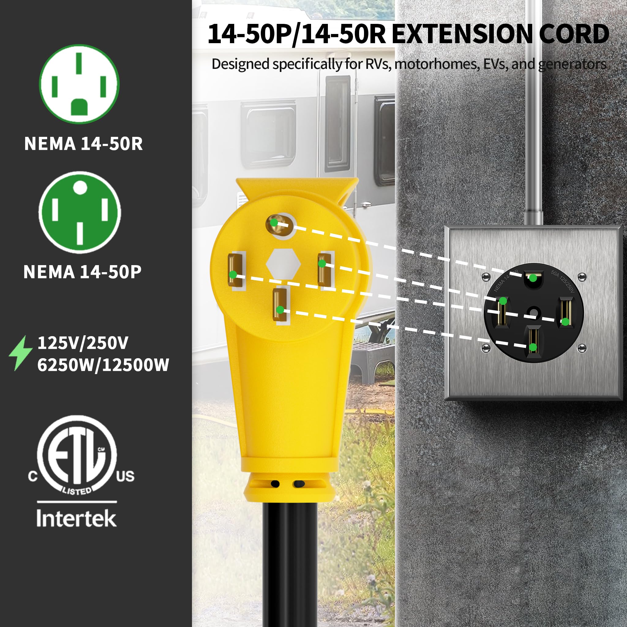 POWGRN cable jacket detail highlighting weatherproof durability and abrasion resistance