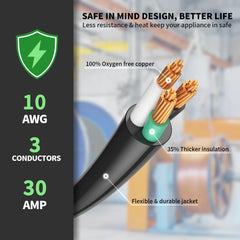 POWGRN jacket texture detail highlighting weatherproof abrasion resistance benefit