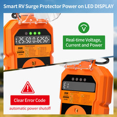 POWGRN waterproof cover protecting plug from rain and debris