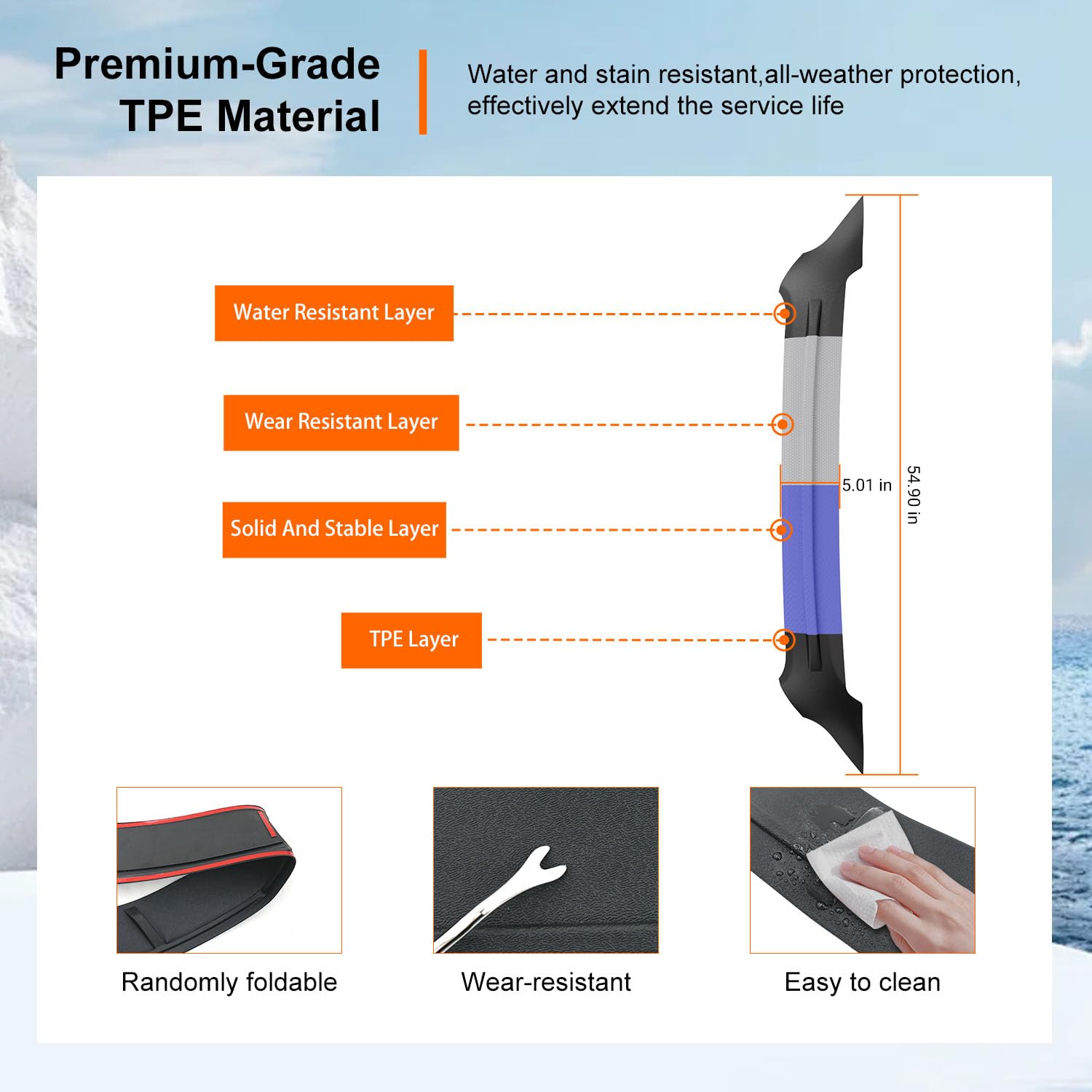 powoq size comparison with ruler demonstrating correct scale and coverage benefit