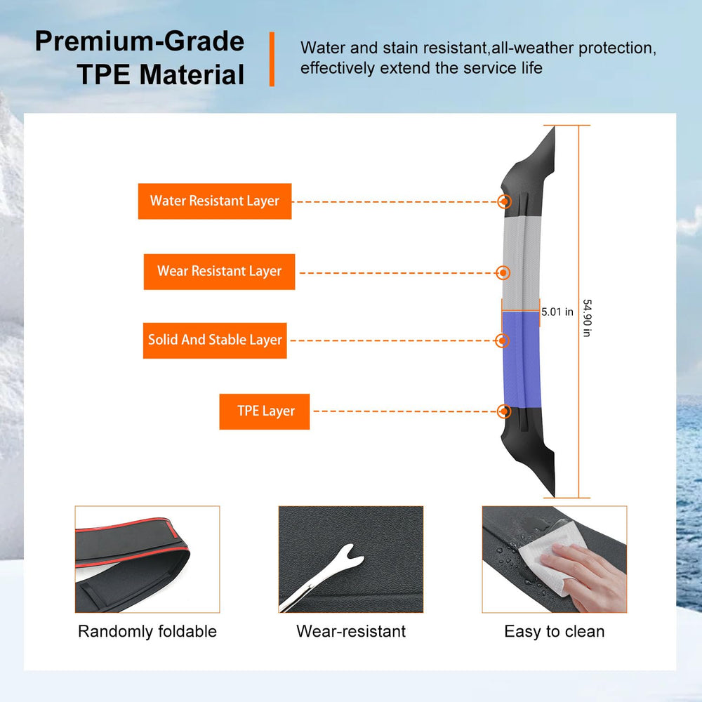 powoq size comparison with ruler demonstrating correct scale and coverage benefit
