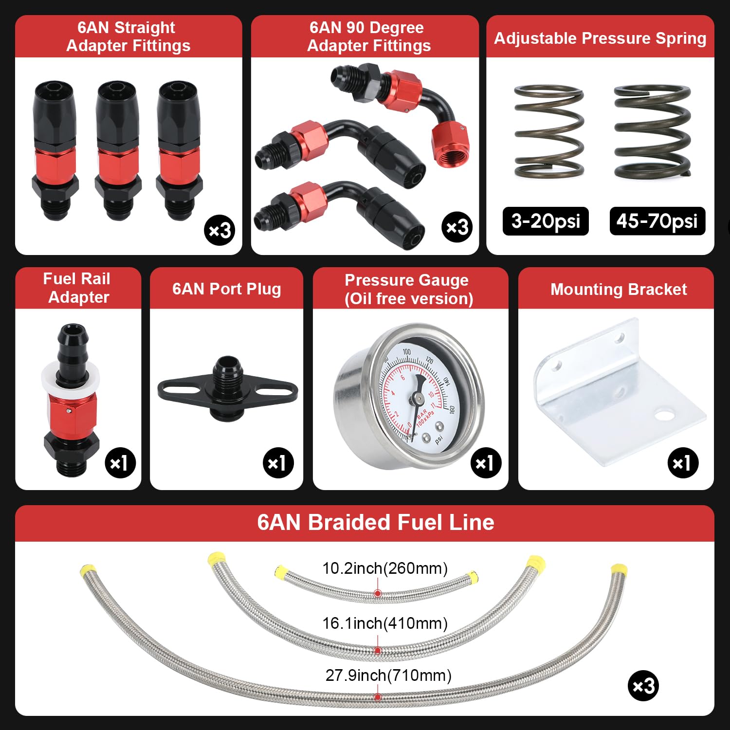 PQY 0-160 PSI gauge mounted to regulator for accurate pressure monitoring