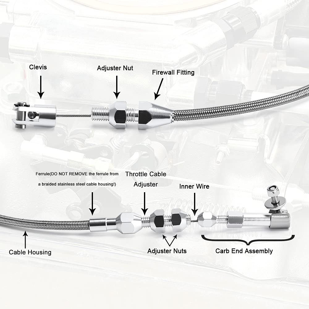 PQY braided outer housing texture displayed to show abrasion resistance benefit in engine bays
