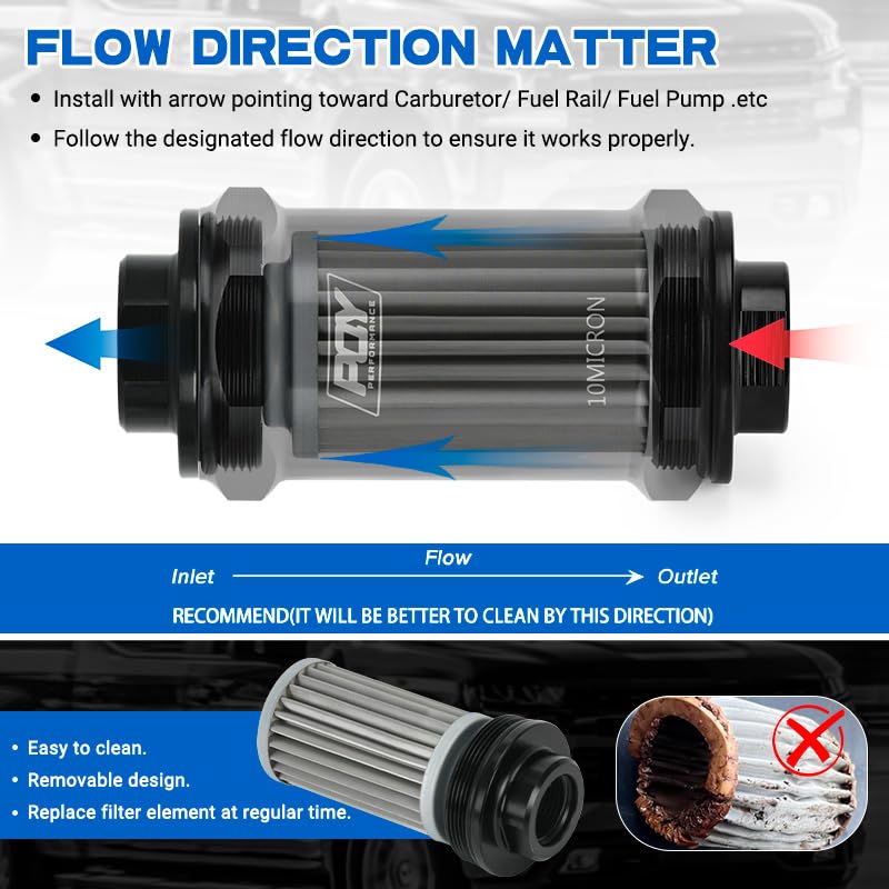PQY fuel filter installed in engine bay illustrating compact fit and protected placement benefit