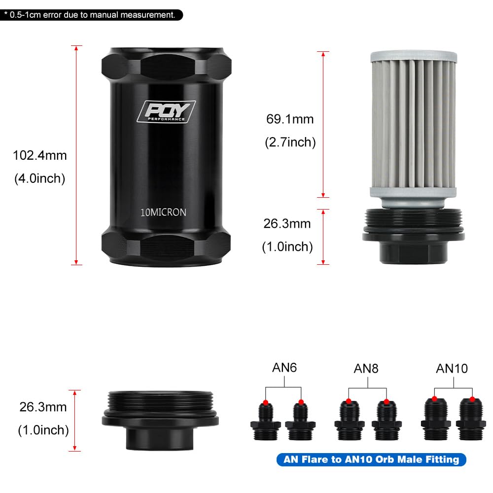 PQY mounting bracket and size comparison showing compact footprint for easy secure mounting
