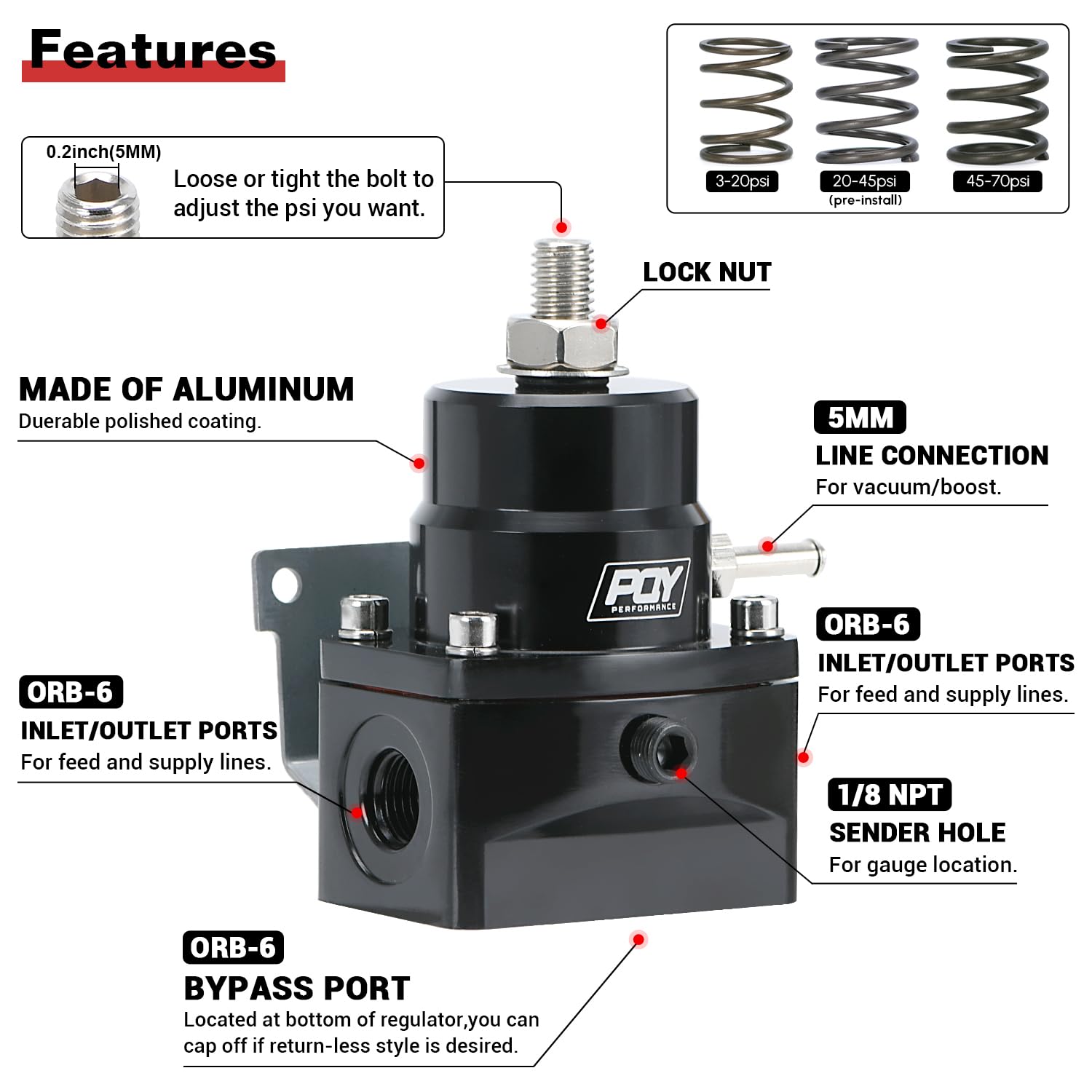PQY regulator fitting detail highlighting AN and ORB ports for flexible plumbing