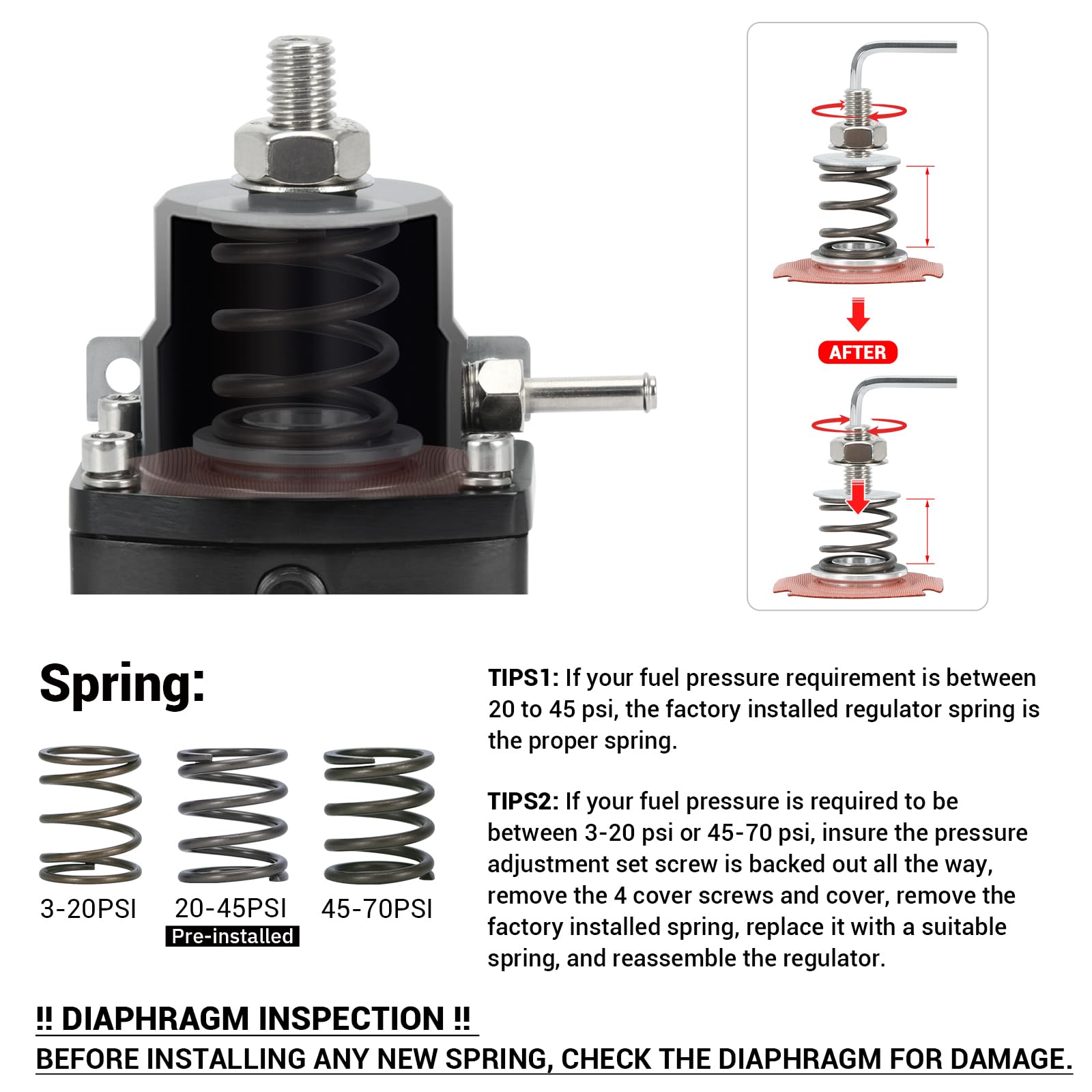 PQY springs and hardware layout showing included pressure range options