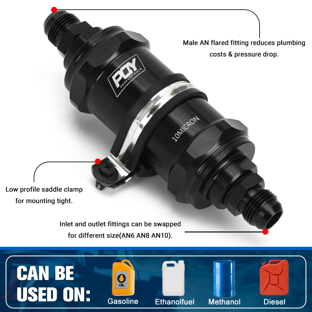 PQY stainless steel element closeup highlighting 10-micron mesh for durable fine filtration