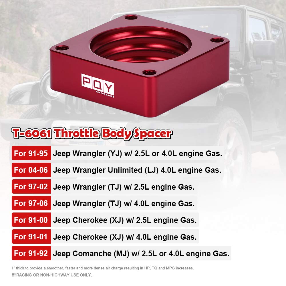 PQY spacer close-up with gaskets highlighting seal surfaces for leak prevention