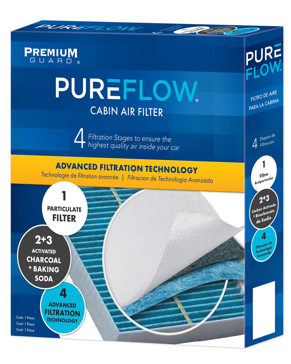 Premium Guard activated carbon layer detail reducing odors