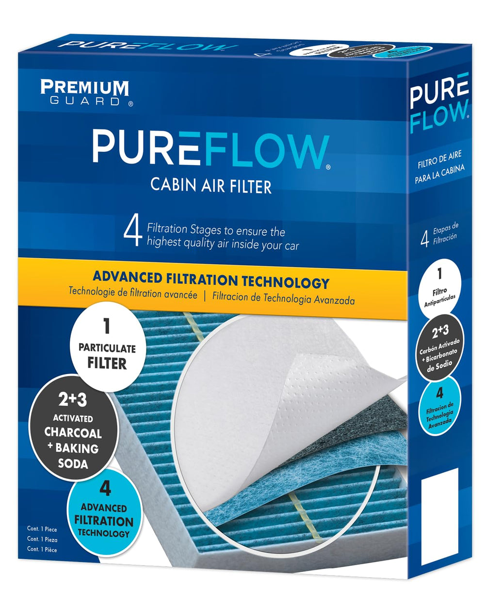 Premium Guard activated carbon layer detail reducing odors