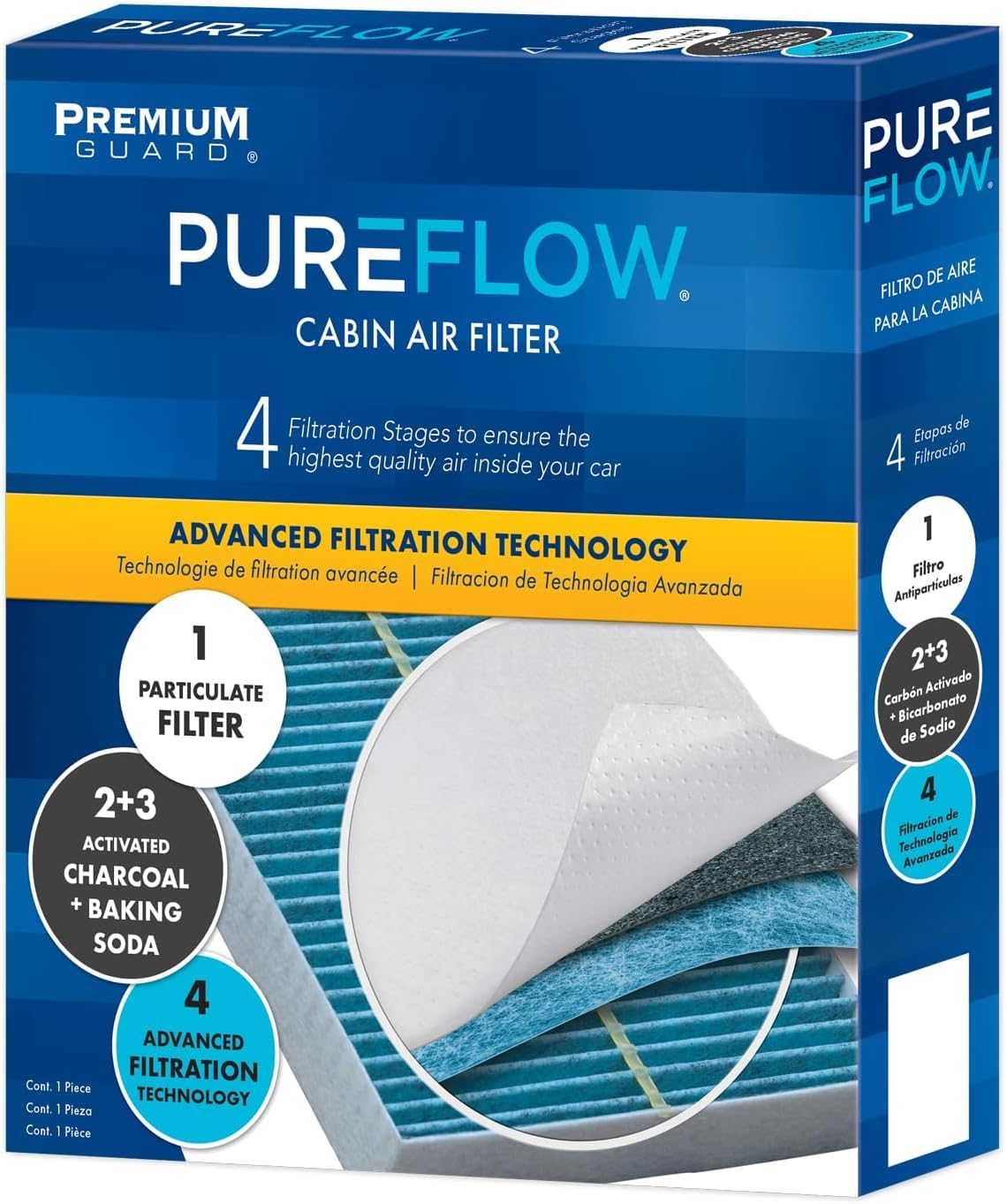 Premium Guard front packaging showing product and fitment benefits