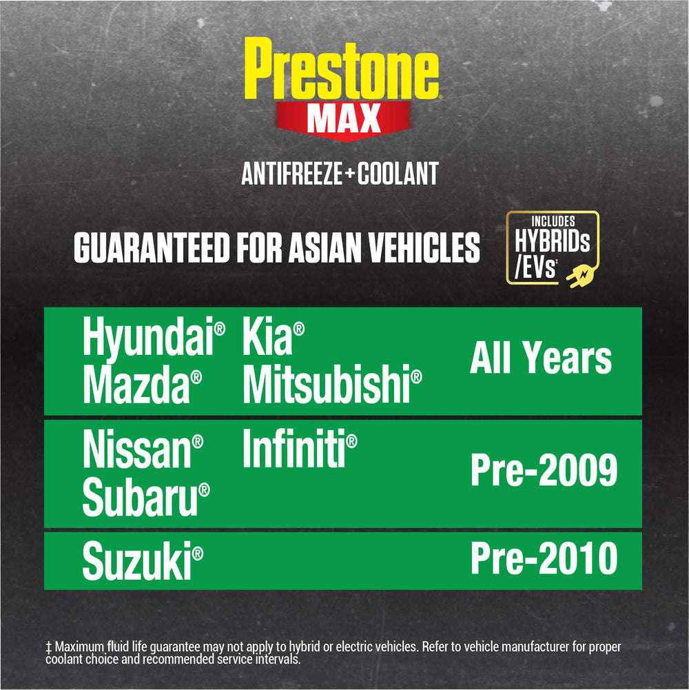 Side label of Prestone MAX Asian Green showing ingredients and protection