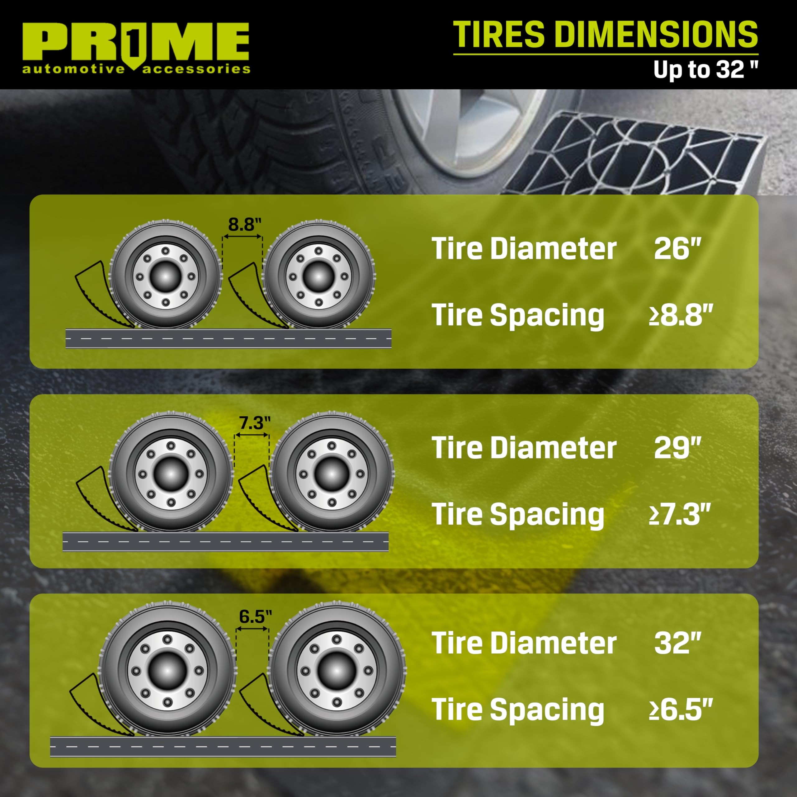 Prime 1 rubber mat detail offering added traction and secure tire contact