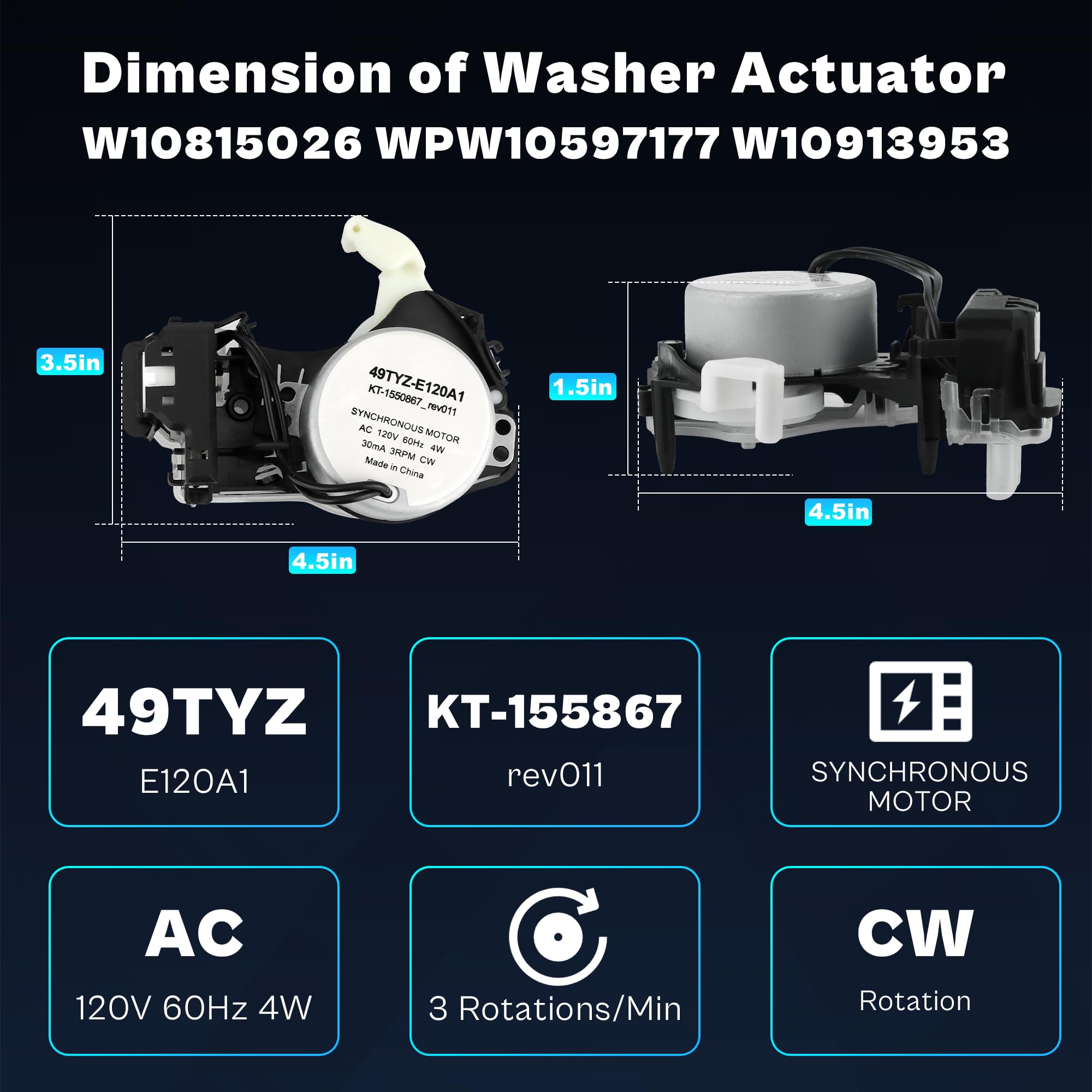 prime&swift actuator ABS housing marking highlighting durable construction