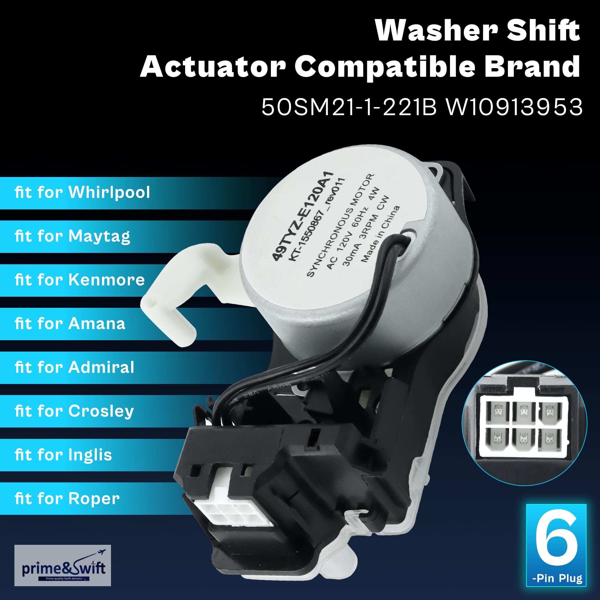 prime&swift actuator motor close-up highlighting robust rotation reliability