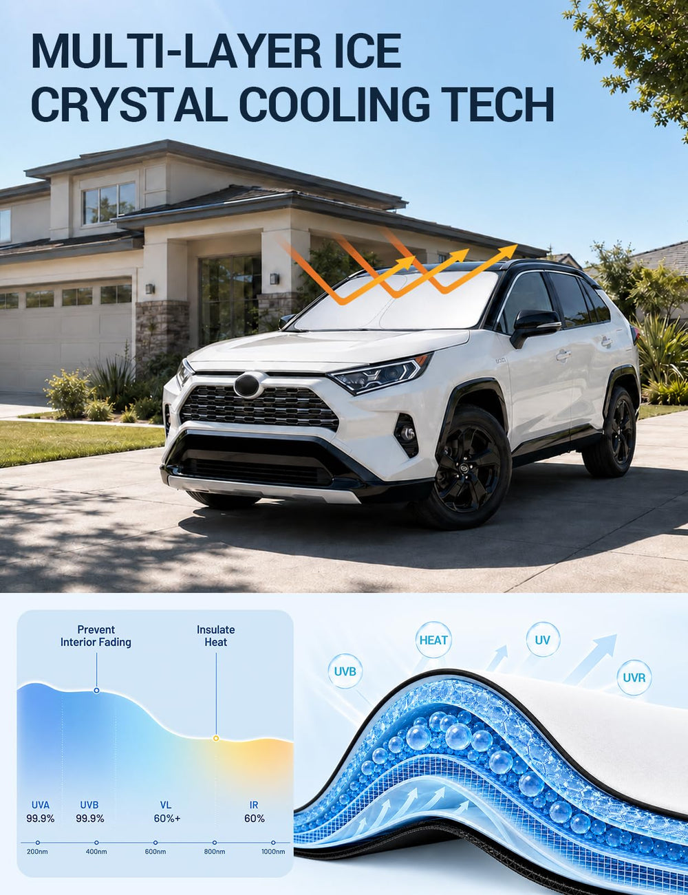 Proadsy installed inside a Honda Civic windshield providing full sun protection