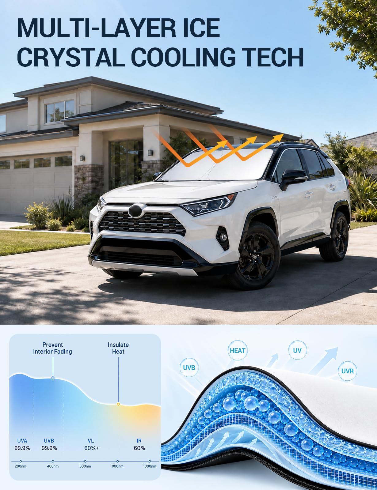 Proadsy installed on a 2012 Prius windshield demonstrating full coverage benefit