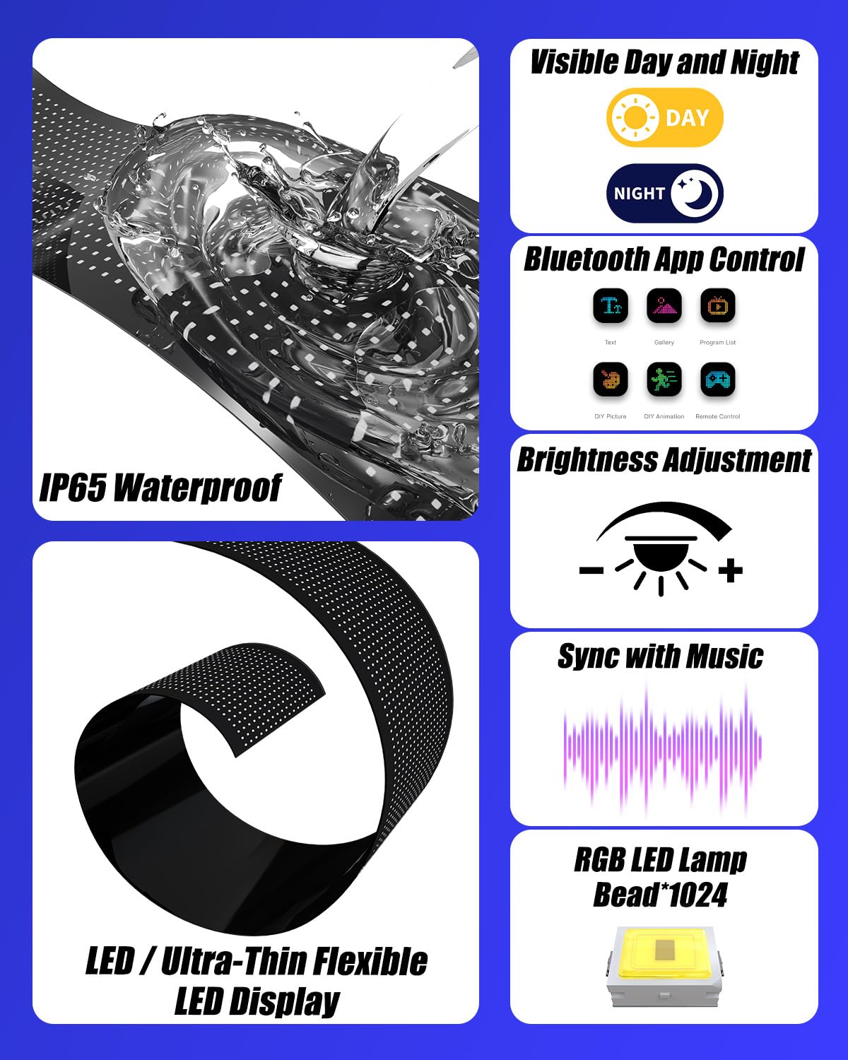 Probapro USB cable and plug detail showing long 4.5m cord convenience