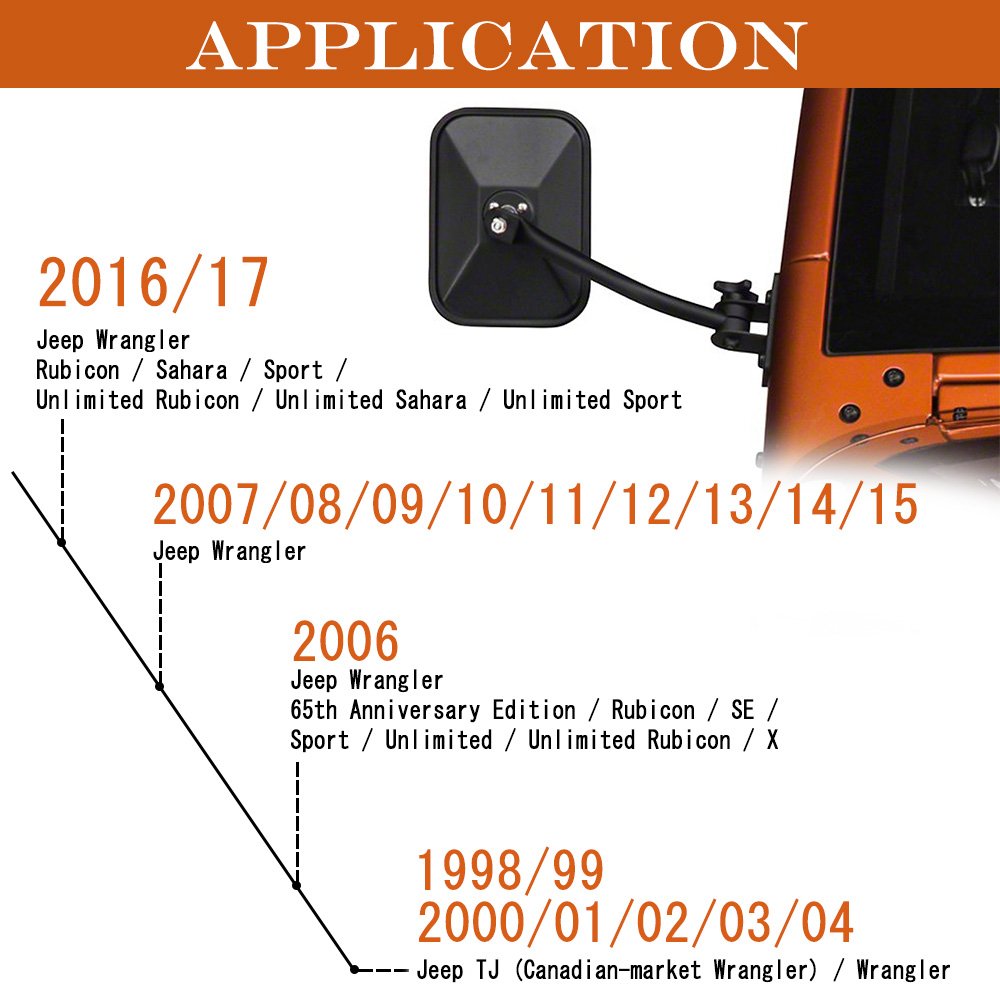 PROBASTO mirror beside ruler showing compact dimensions and fitment clarity