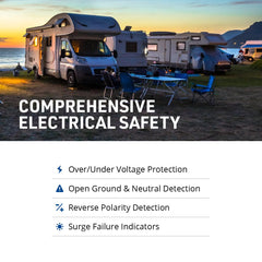 Progressive Industries EMS-HW50C installed on campground pedestal providing safe shore power