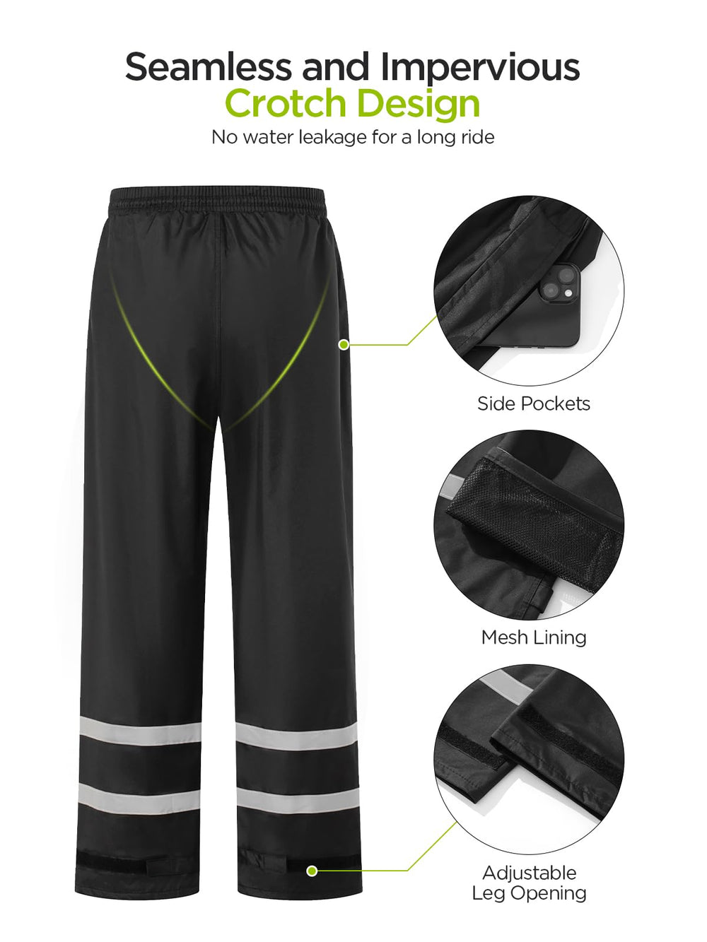 ProHydra jacket pocket layout showing secure storage and easy access